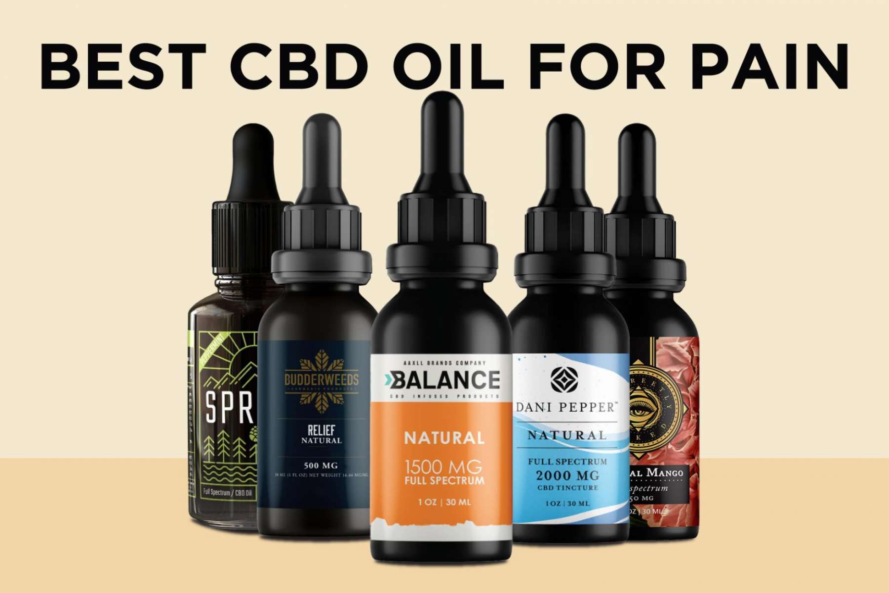 CBD Oil Brands